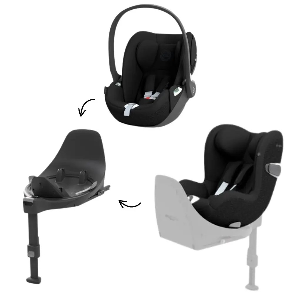 Cybex Cloud T Babyskydd + Sirona T Bilbarnstol inkl. bas